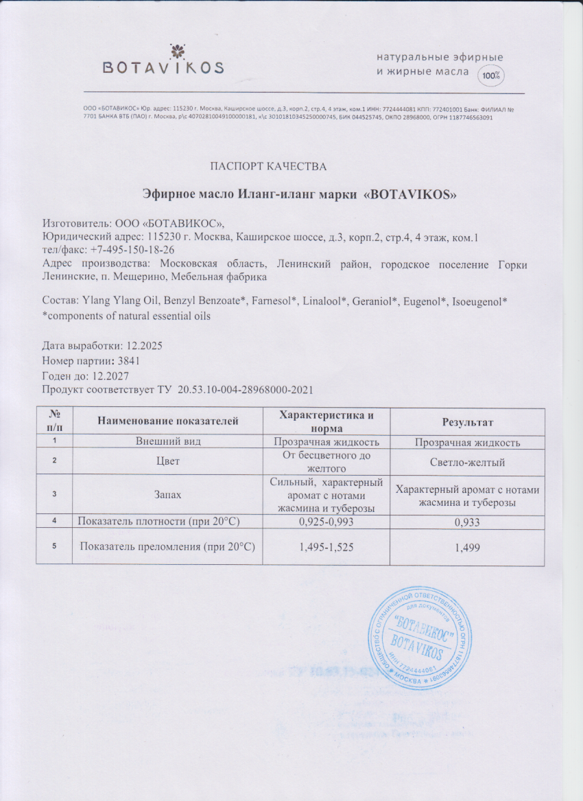 Паспорт №122025